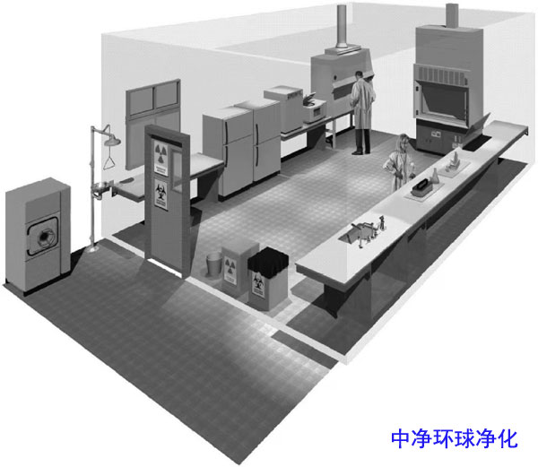 二級生物實(shí)驗(yàn)室